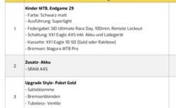 Jaison Endgame 29“ kaufen in Berne #3 | velomarkt.ch