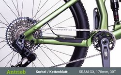 Norco Fluid FS C1 (2024) kaufen in Zurigo #3 | velomarkt.ch