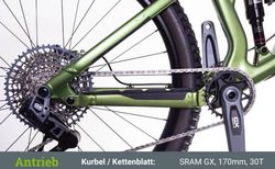 Norco Fluid FS C1 (2024) kaufen in Zurich #3 | velomarkt.ch