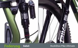 Norco Fluid FS C1 (2024) kaufen in Zurich #5 | velomarkt.ch