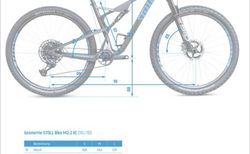 Race-Fully Stoll M 2.2 XC kaufen in Zürich #5 | velomarkt.ch