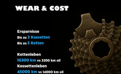 Waxcelerate Kettenwachs 500g - Bikewax / Fahrrad heiß wachs kaufen in Baden-Württemberg #5 | velomarkt.de