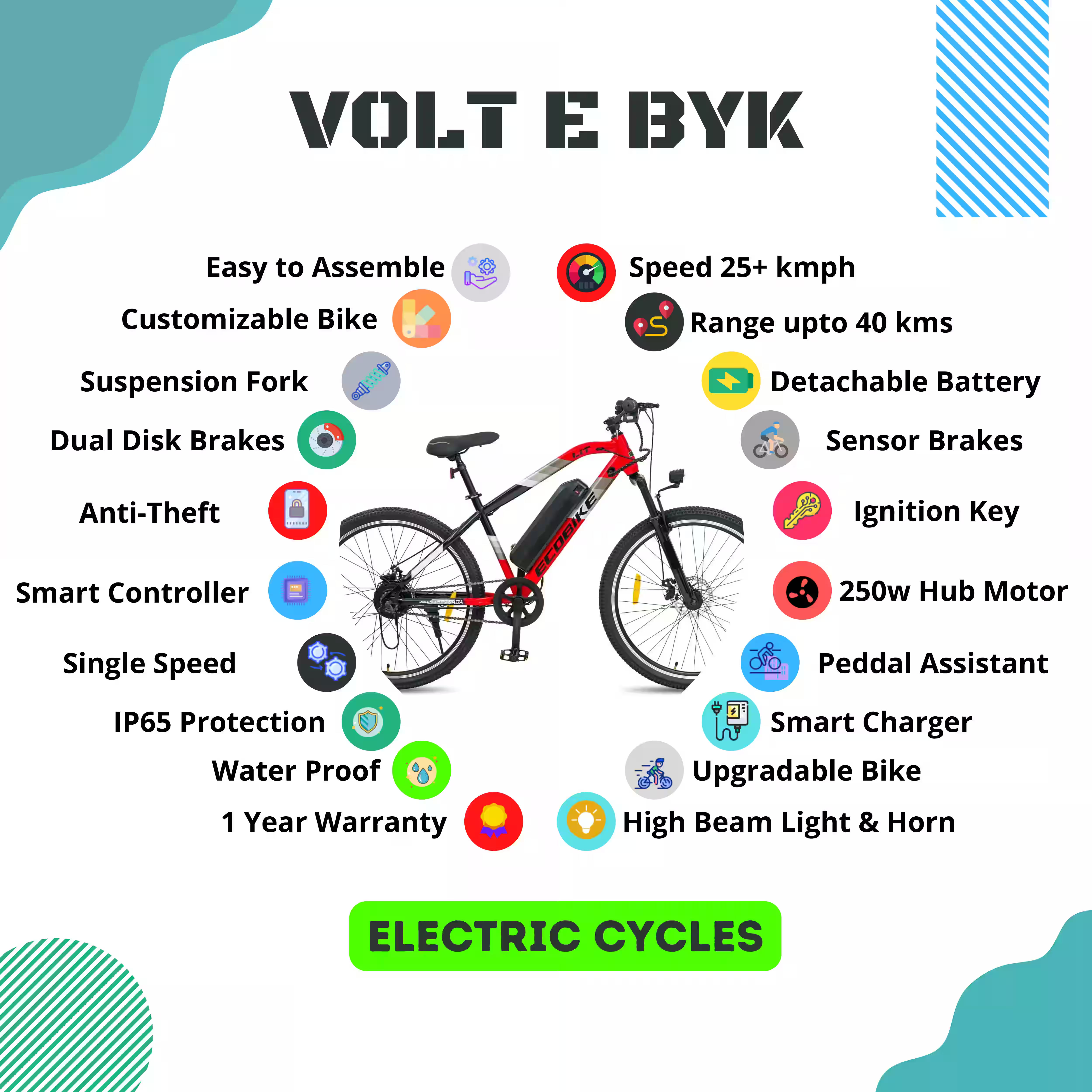 Thumbnail 6 of Eco-Bike Red Electric Cycle 7.8 Ah - Electric from Voltebyk