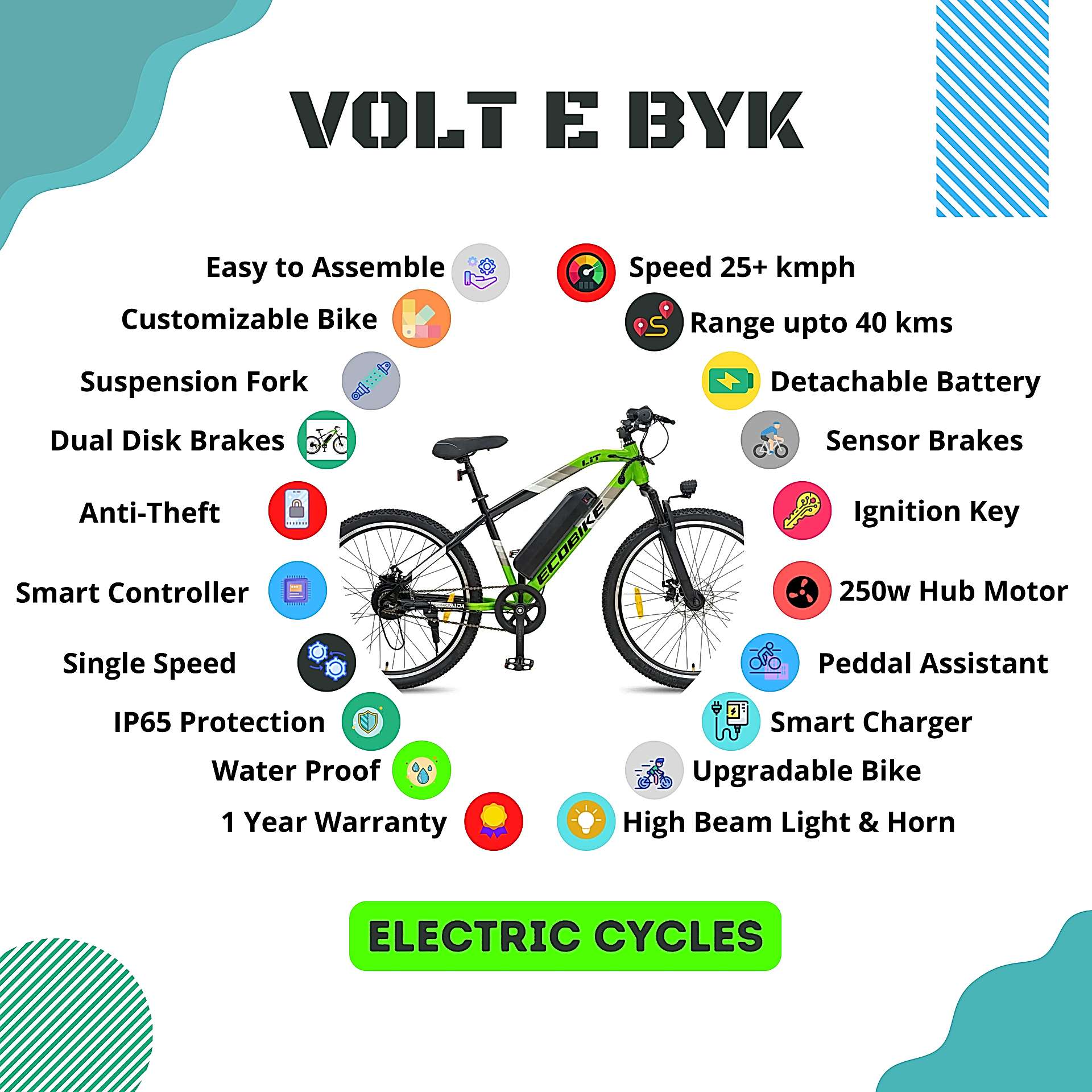 Product Image 7 of Eco-Bike Green Electric Cycle 7.8 Ah - Electric from Voltebyk