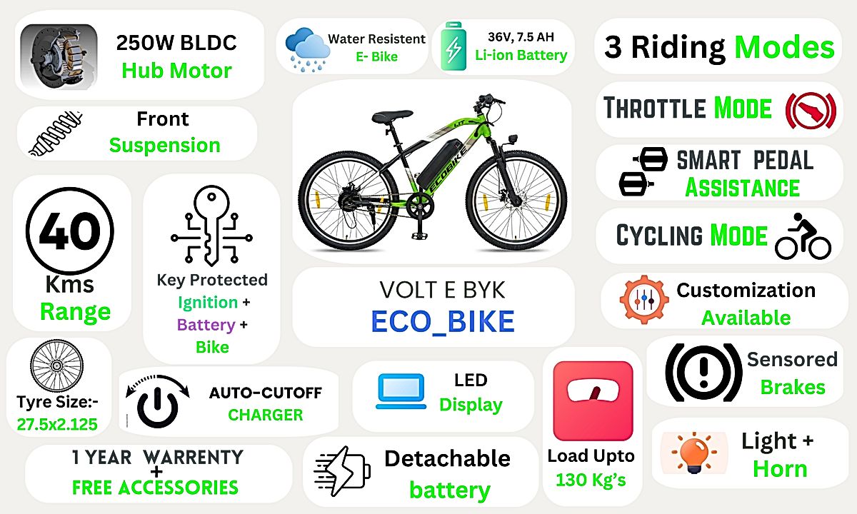 Top Features to Look for in an Electric Cycle Under ₹30,000