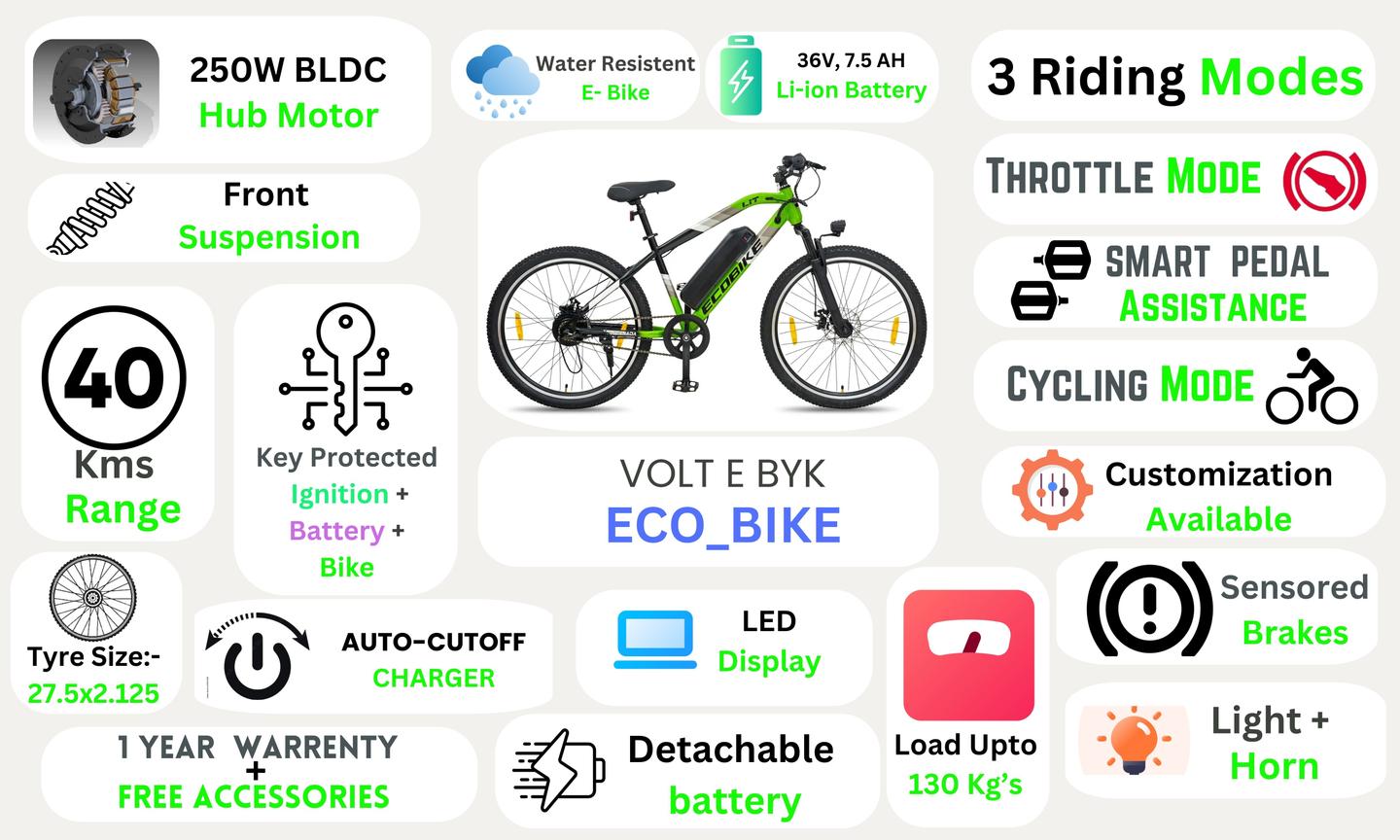 The Ultimate Checklist for Buying the Best E-Cycle in India