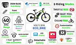 Thumbnail 3 of Eco-Bike Green Electric Cycle 7.8 Ah - Electric from Voltebyk