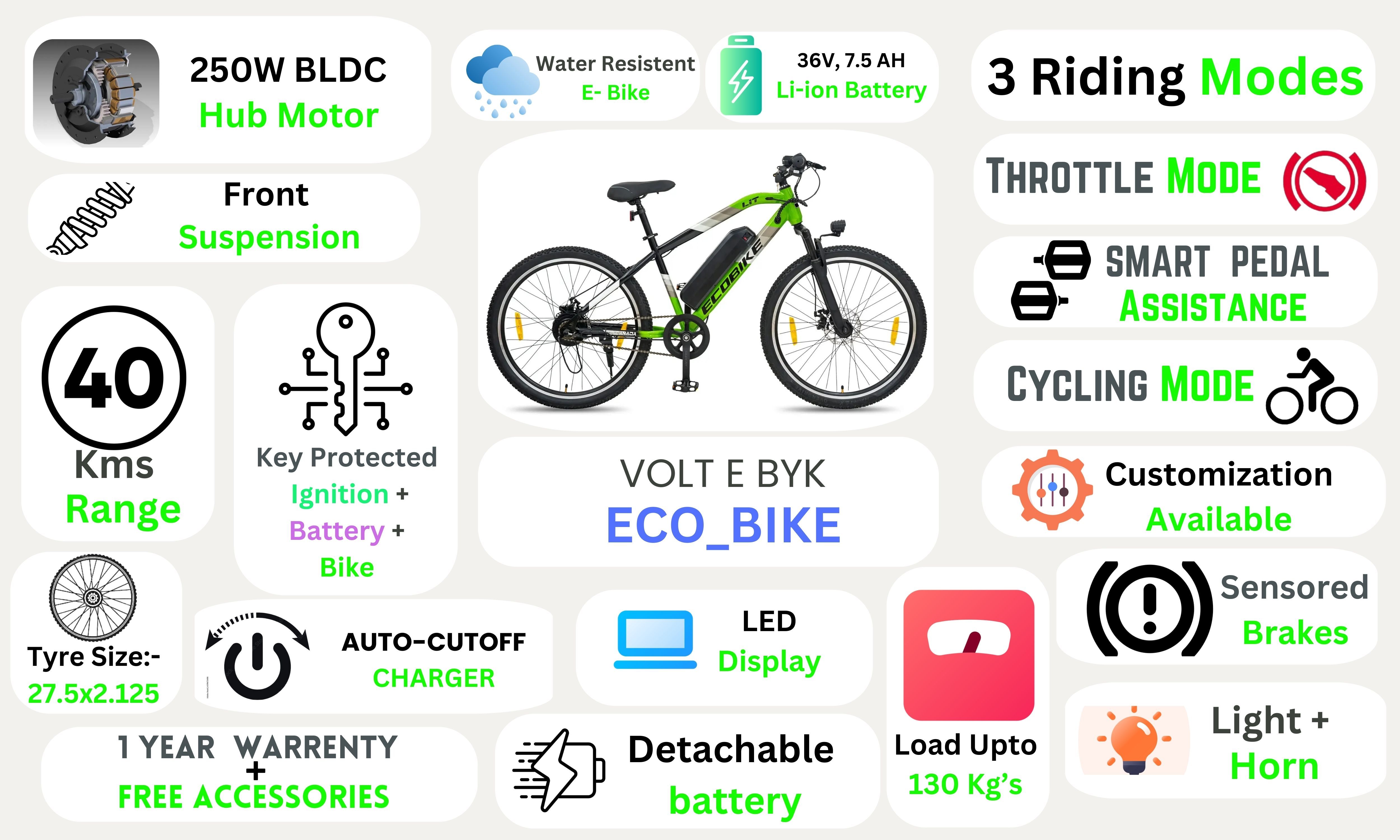 Thumbnail 3 of Eco-Bike Green Electric Cycle 7.8 Ah - Electric from Voltebyk
