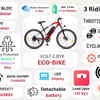 Thumbnail 3 of Eco-Bike Red Electric Cycle 7.8AH
