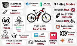 Thumbnail 3 of Eco-Bike Red Electric Cycle 7.8 Ah - Electric from Voltebyk