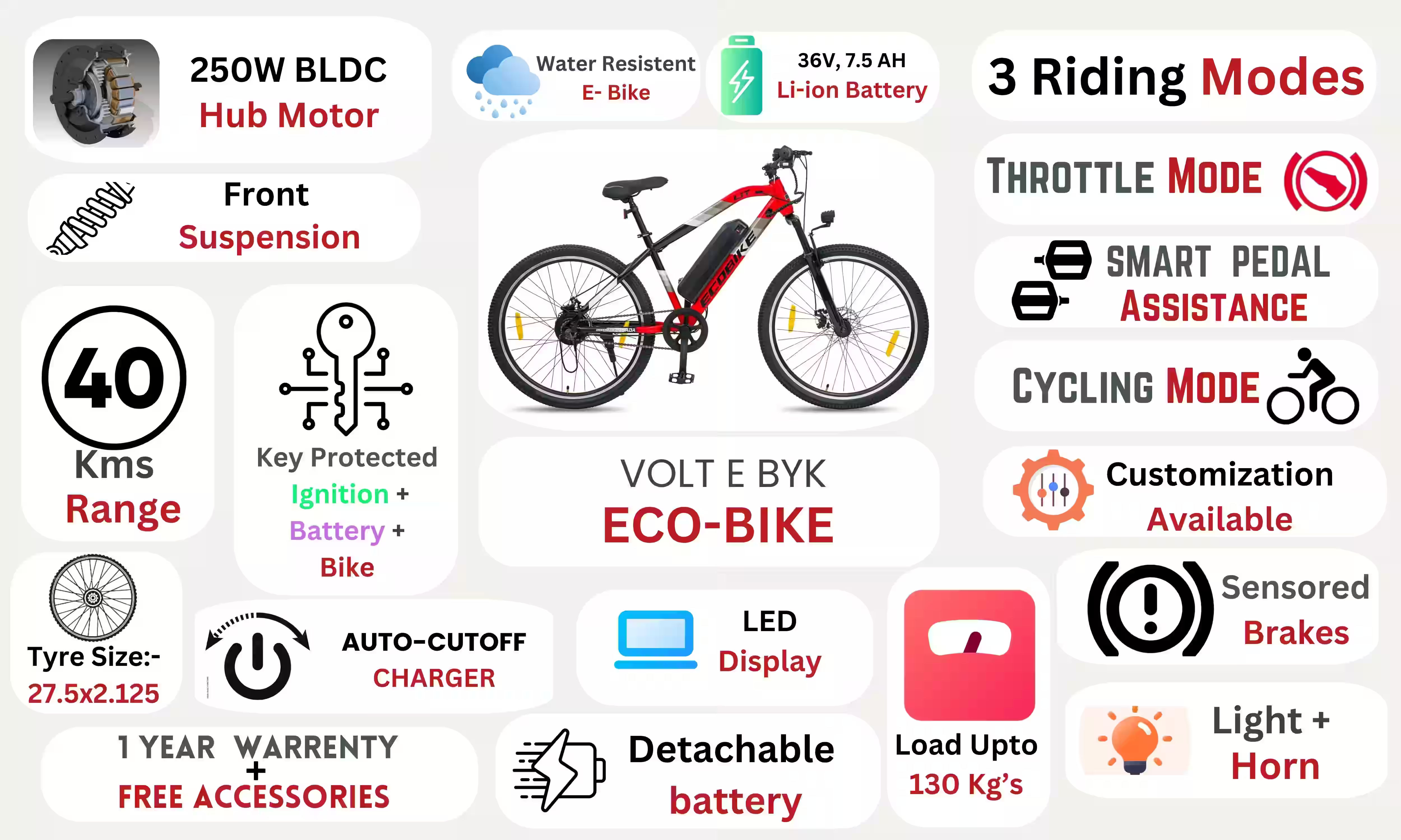 Thumbnail 3 of Eco-Bike Red Electric Cycle 7.8 Ah - Electric from Voltebyk