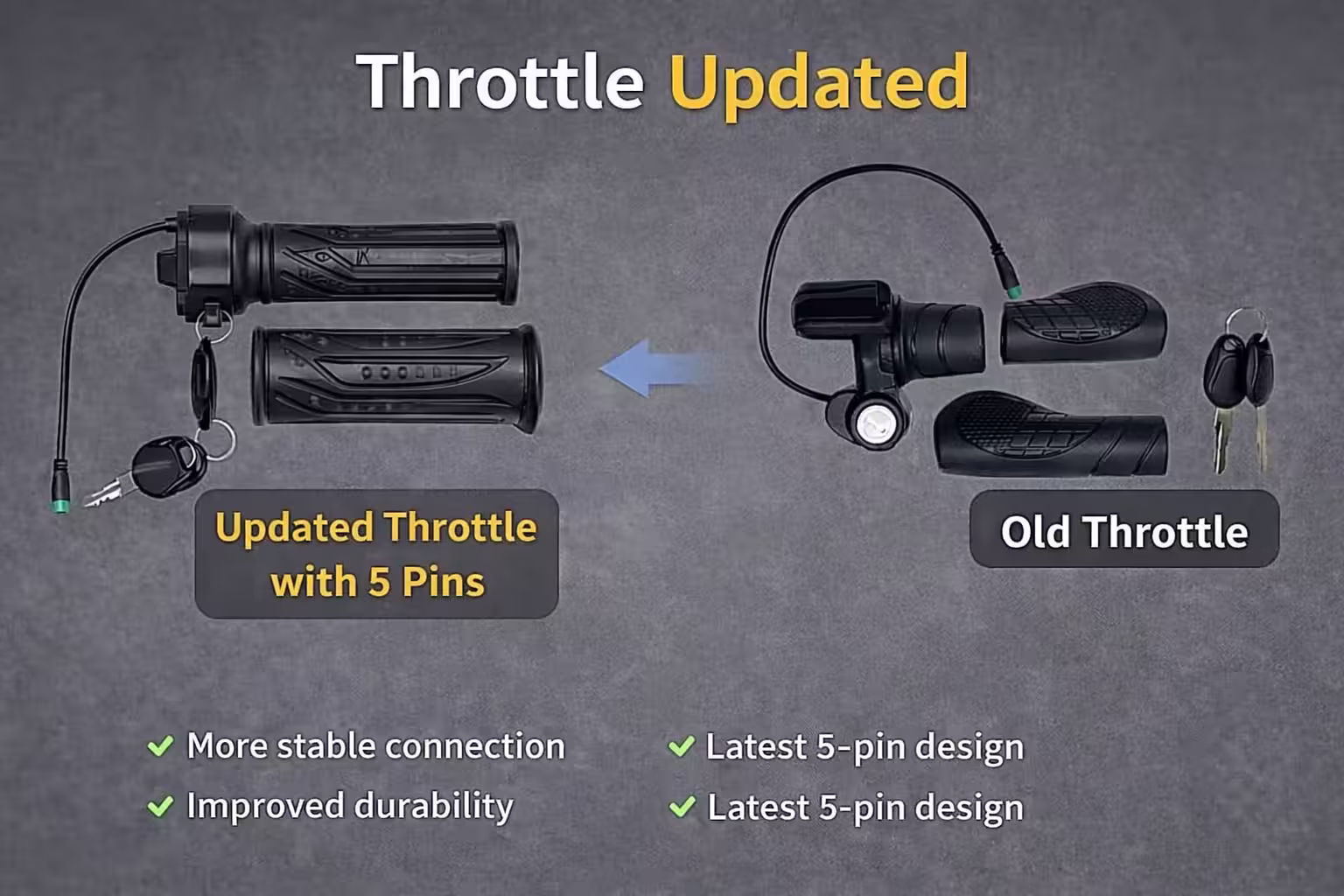 Electric Cycle Half Throttle - Image 2