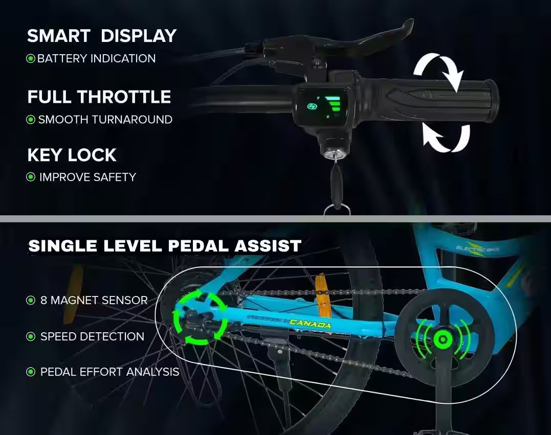 Thumbnail 4 of Hybrid Electric Bike 13 AH - Electric from Voltebyk