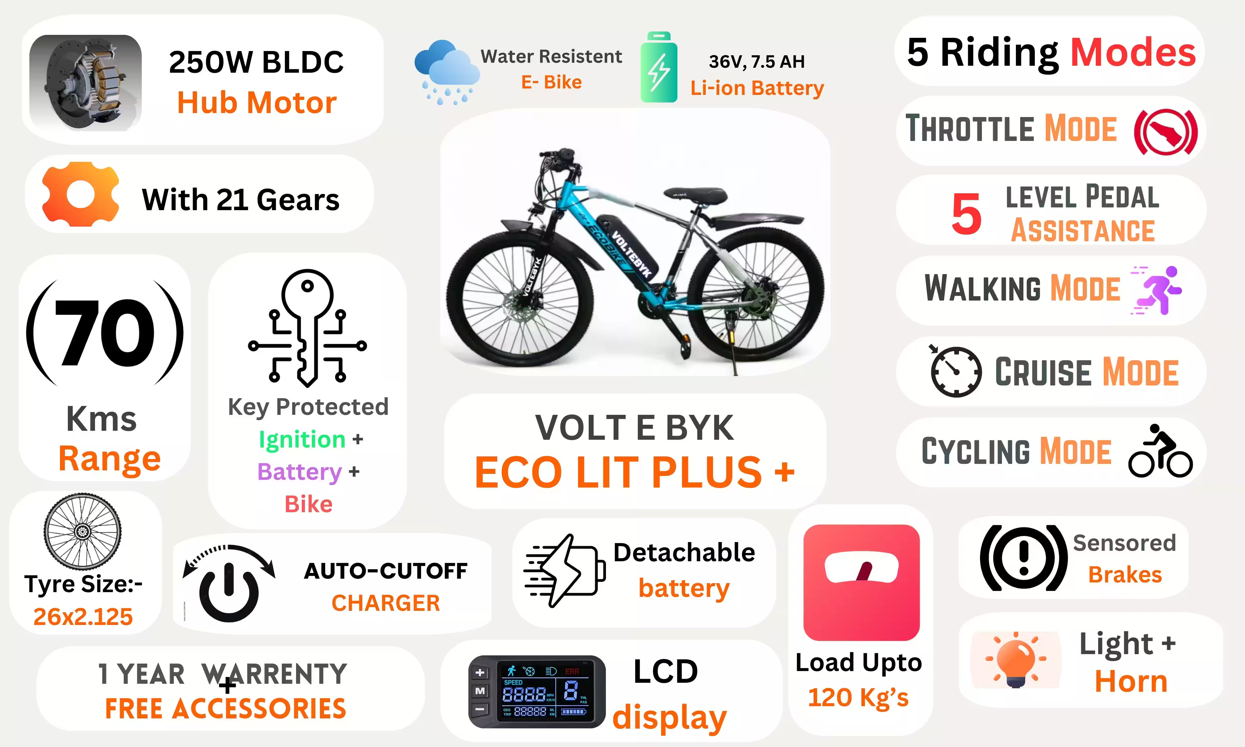 Thumbnail 3 of Voltebyk Eco Lit plus (+) Electric cycle 13AH - Electric from Voltebyk