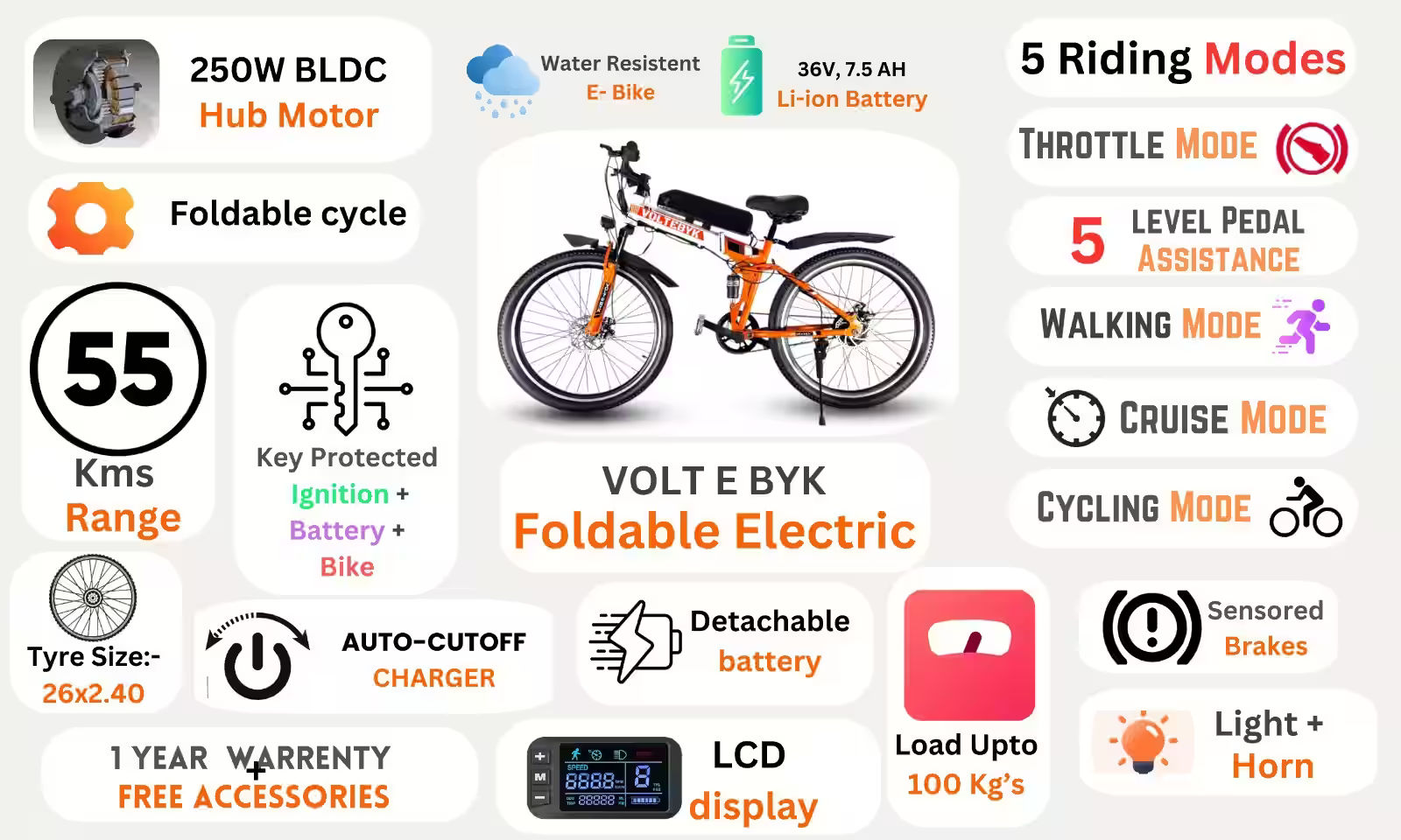 Thumbnail 3 of VOLTEBYK Foldable Electric Cycle 10AH - Electric from Voltebyk