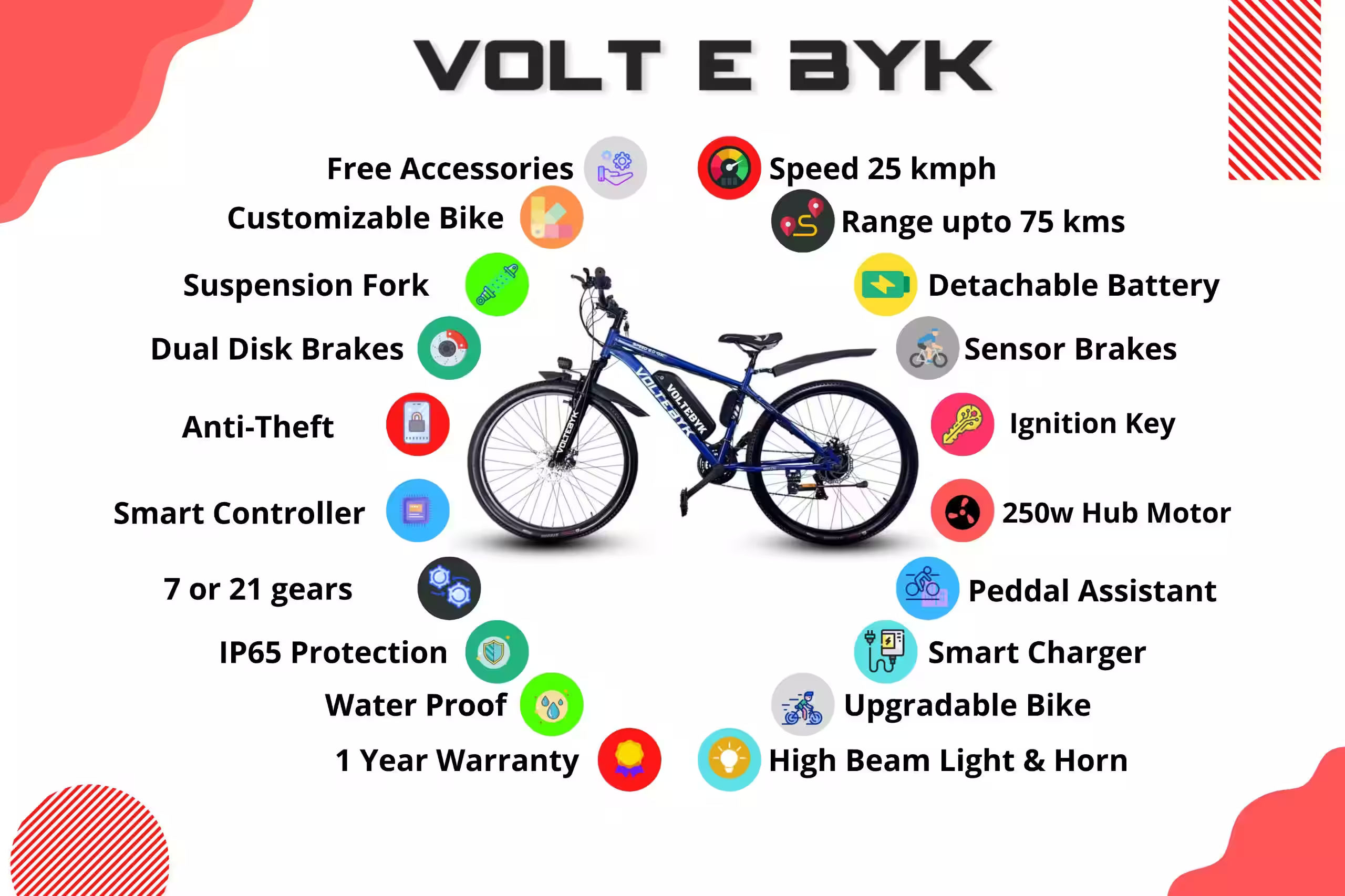 Thumbnail 5 of Voltebyk Hashtag 21 Electric cycle - 13AH - Electric from Voltebyk