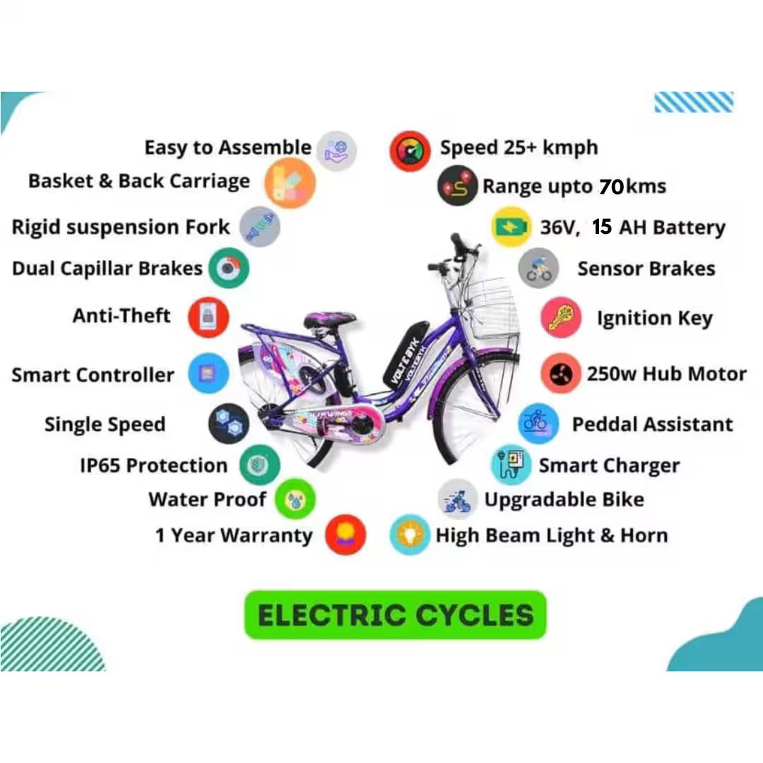 Thumbnail 5 of Ladies Electric Cycle 13 AH - Electric from Voltebyk