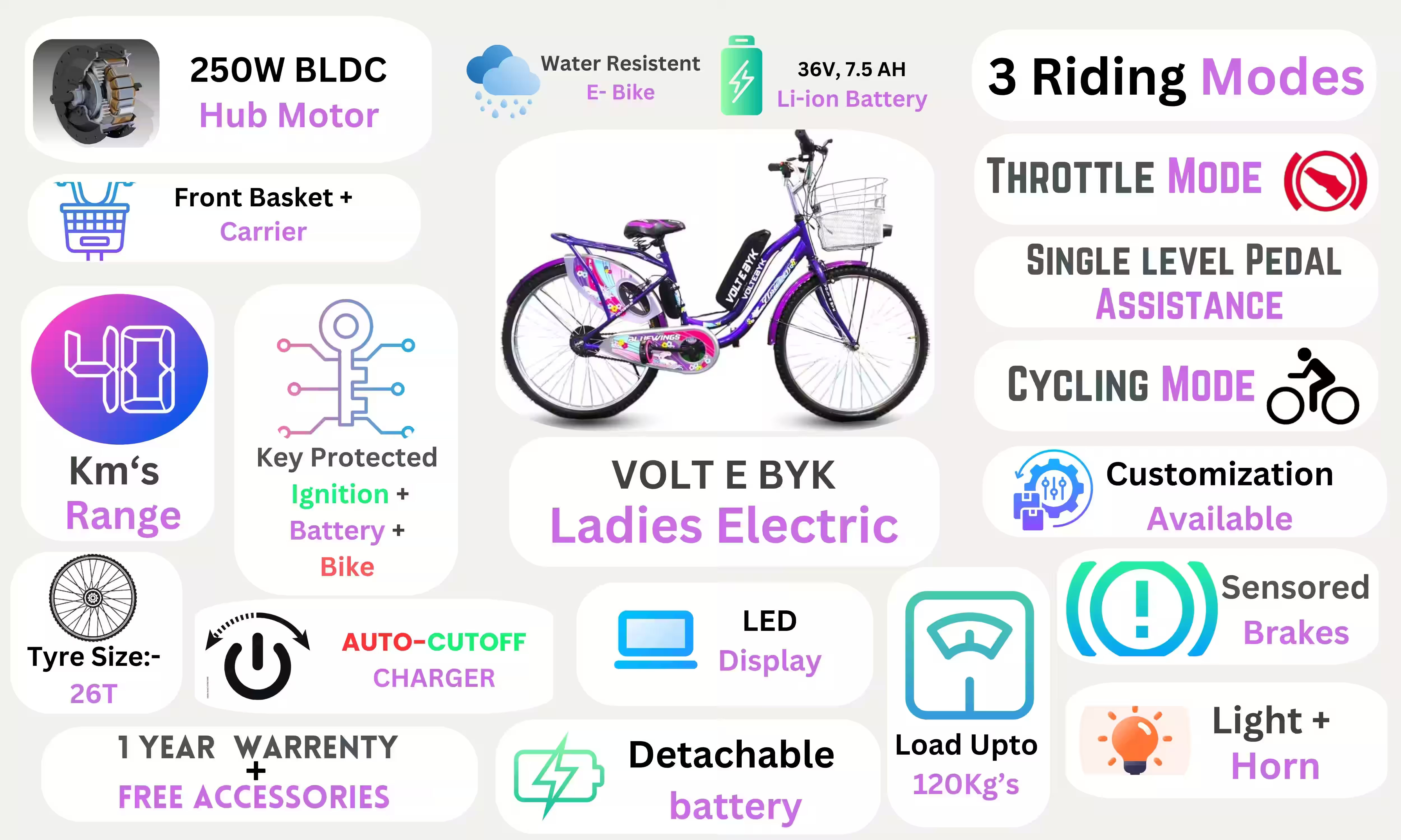 Thumbnail 3 of Voltebyk Girls Electric Bicycle - Electric from Voltebyk