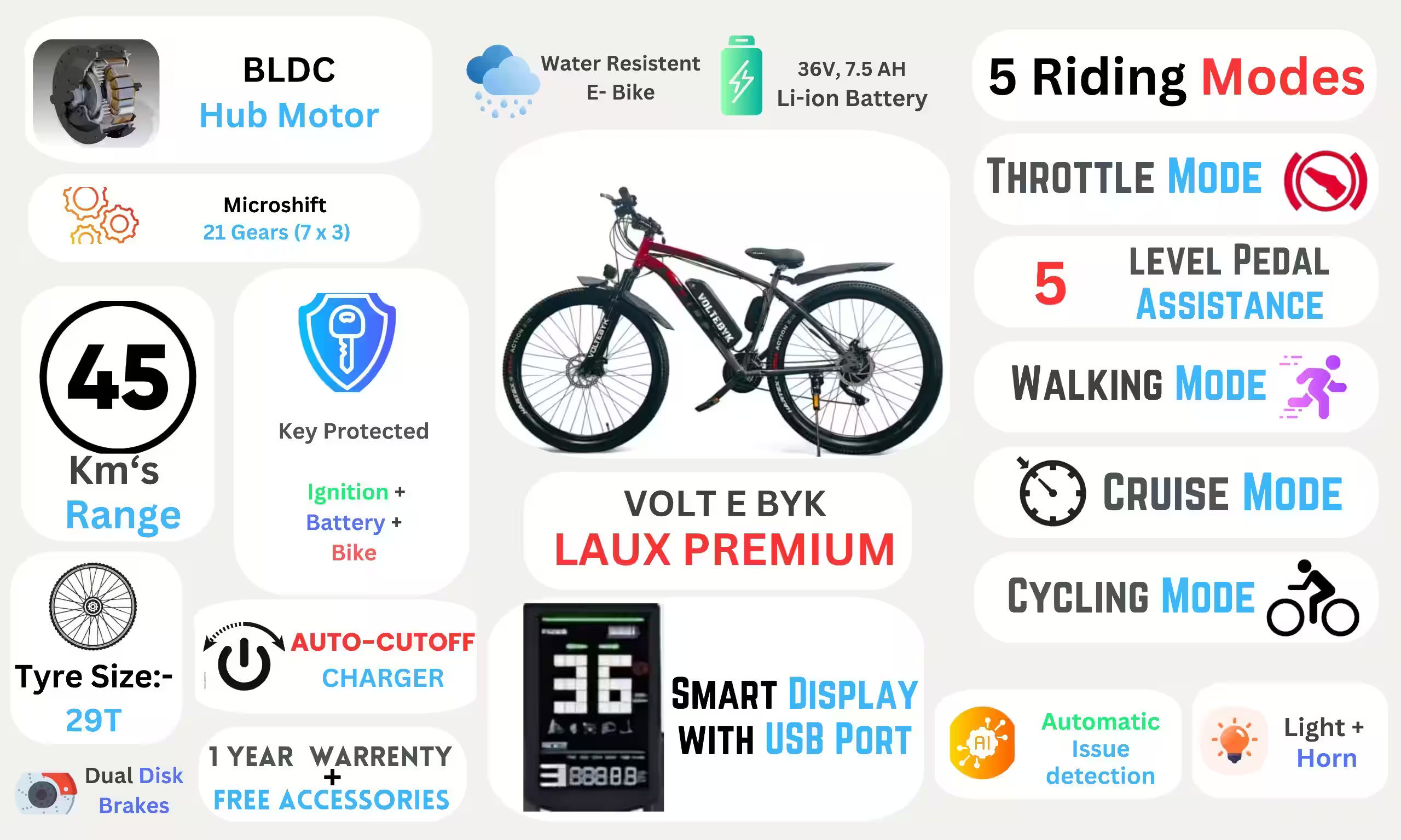 Thumbnail 3 of Laux Premium Electric Cycle 7.8 Ah - Electric from Voltebyk