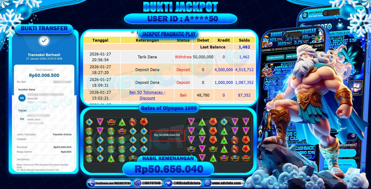 EDCTOTO JACKPOT Rp.30.000.000,- DIBAYAR LUNAS. PERMAINAN SLOT WILD BOUNTY SHOWDOWN(PG SOFT)