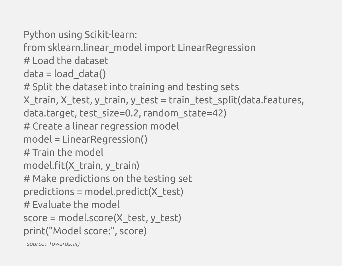 Machine Learning Algorithms for Beginners with Popular Python Codes