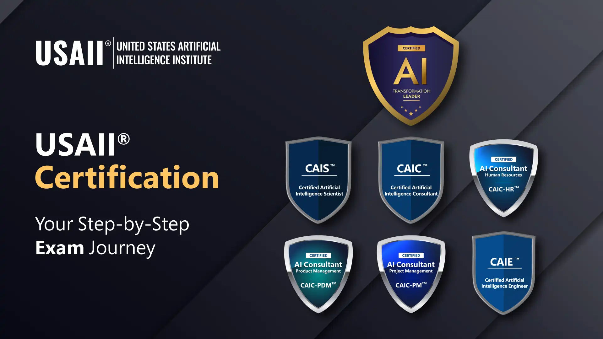 USAII® Certification Exam Journey: From Preparation to Certification | Infographic