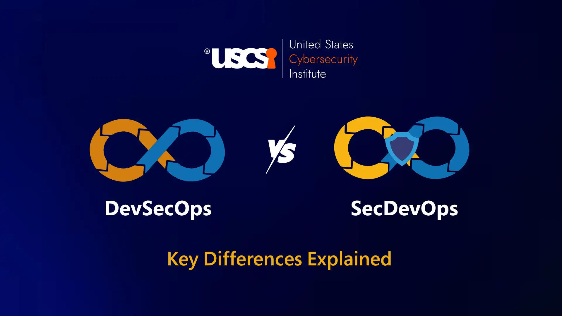 DevSecOps vs. SecDevOps: Which Security Model Fits Your Business?