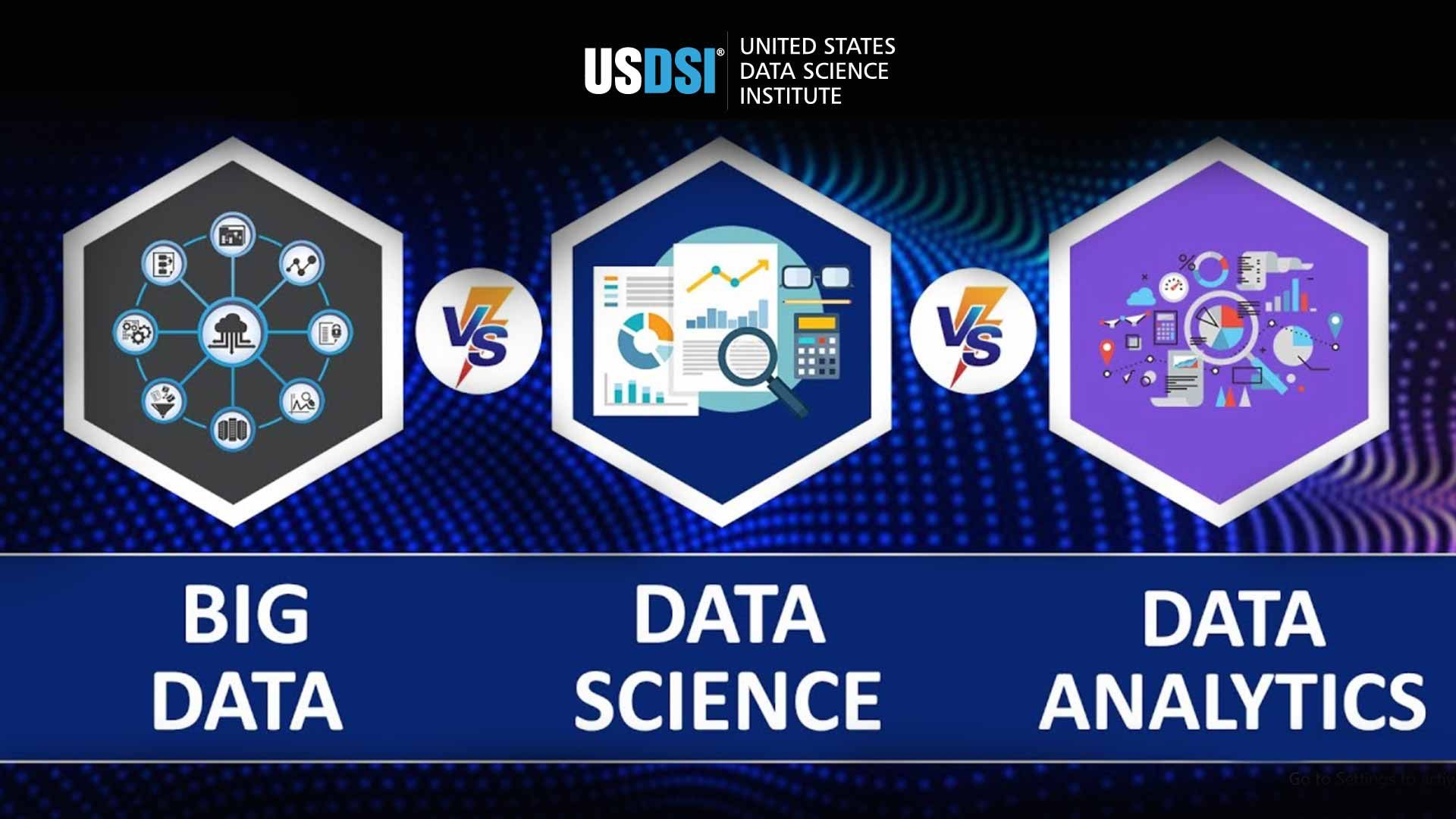 Big Data Vs Data Science- A Detailed Comparison