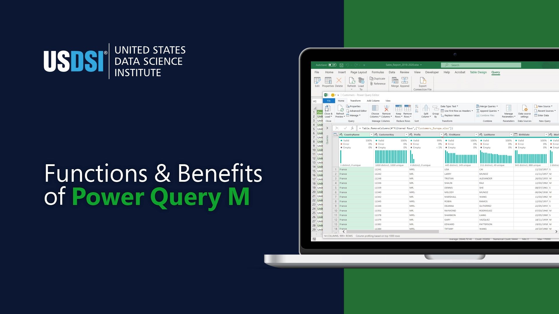 Functions and Benefits of Power Query M | Infographic