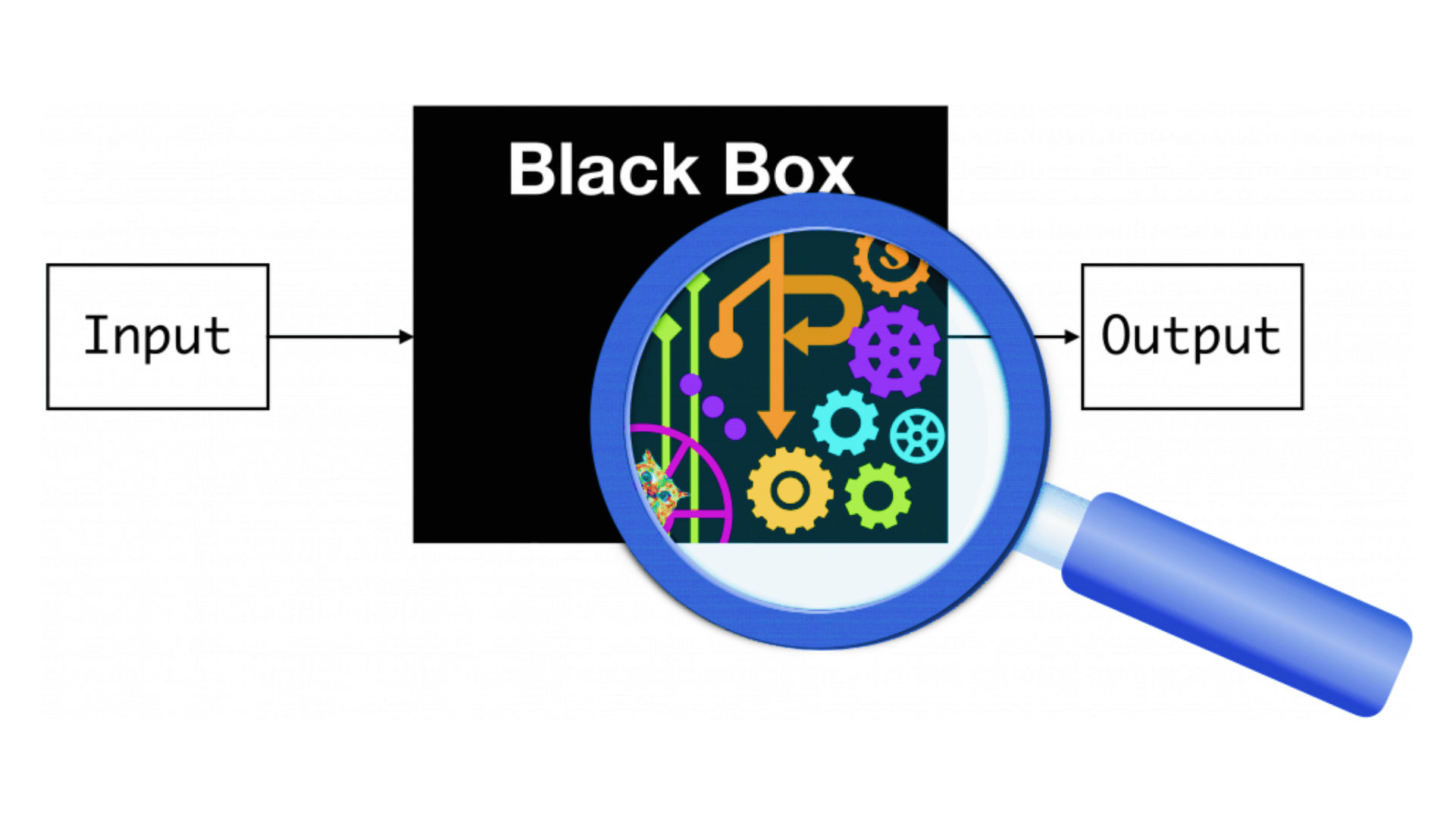 Overcoming Black Box in Deep Learning Tech