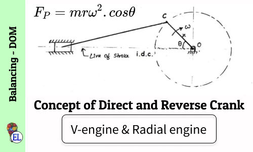 Concept of Direct and Reverse Crank for V-engines & Radial engines