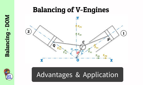 critical damping definition Balancing of V-Engines
