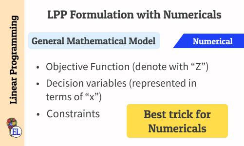 Linear Programming Problem (LPP) Formulation with Numericals