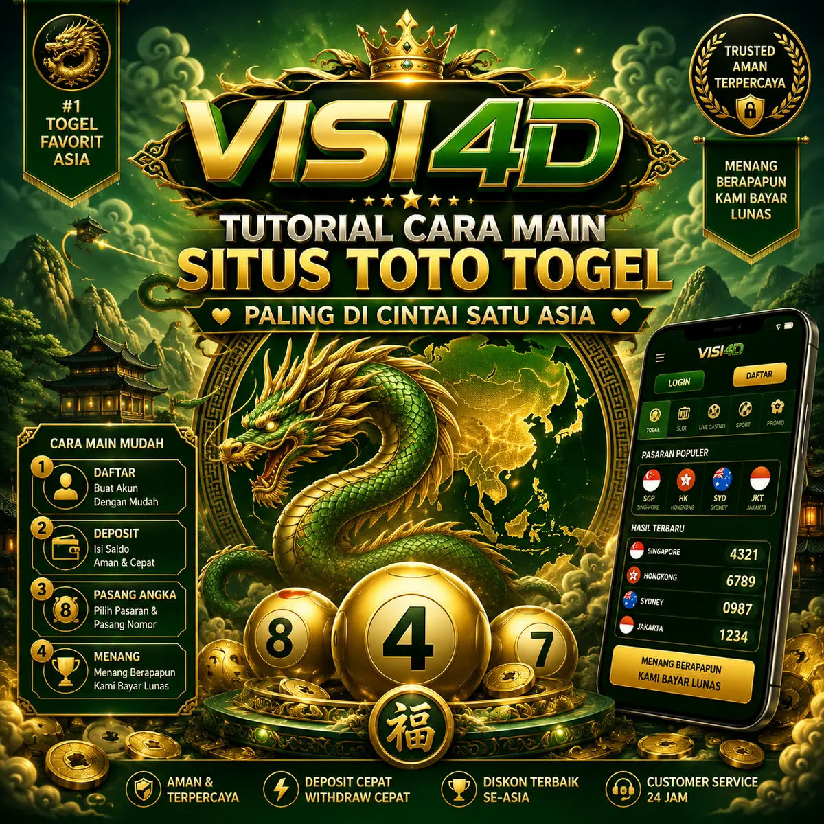 VISI4D