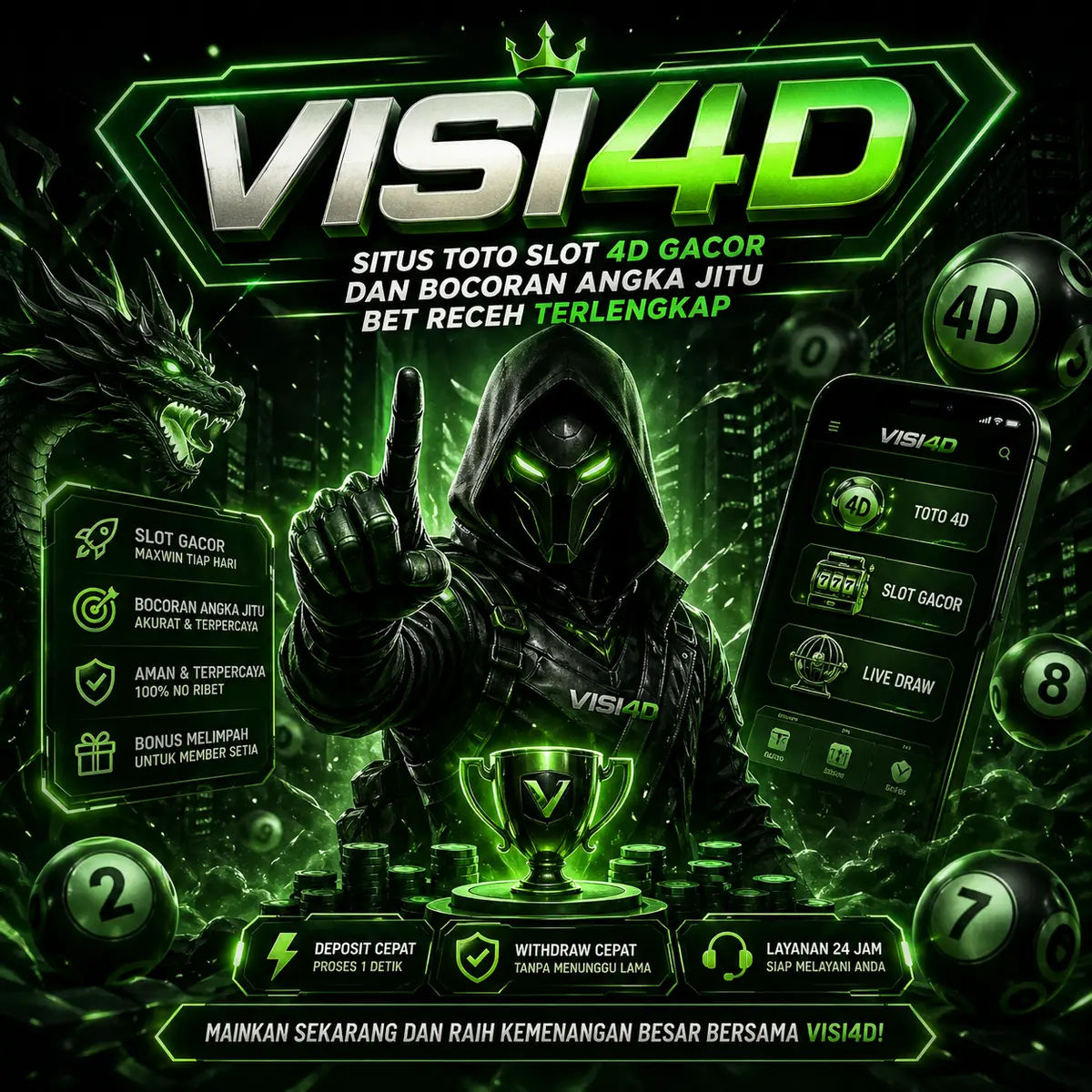 VISI4D: Situs Toto Slot 4D Gacor dan Bocoran Angka Jitu Bet Receh Terlengkap