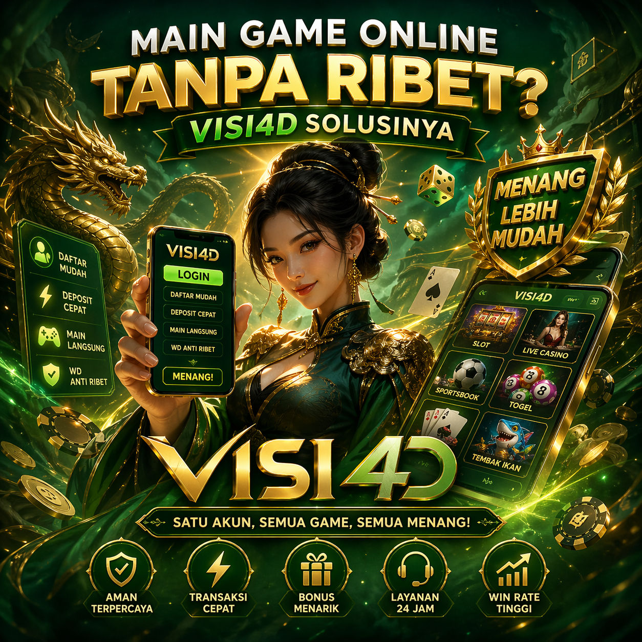 Situs Slot Terpercaya