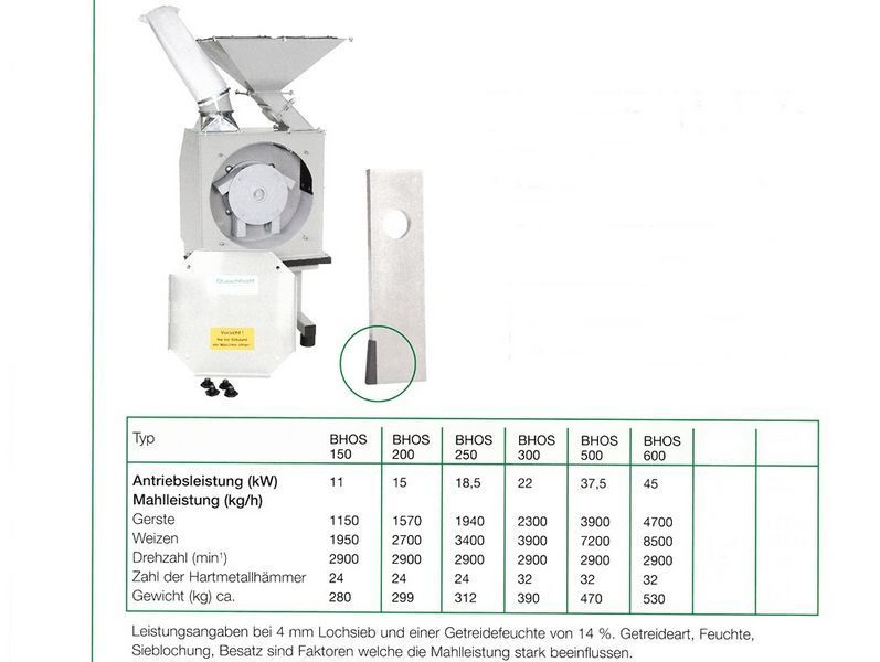 Buschhoff bhos 200 hammermühle Alimentador de otros