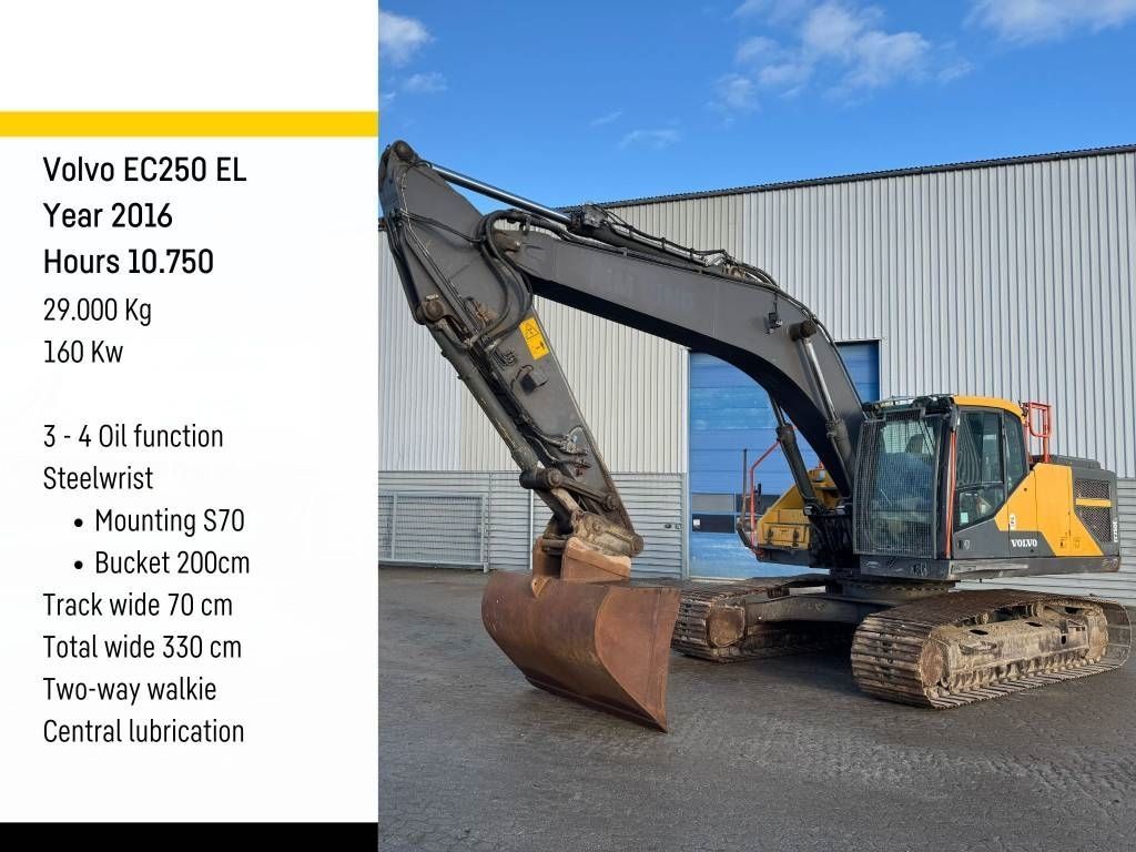 VOLVO ec 250 el Lánctalpas kotrógép 78 300 EUR