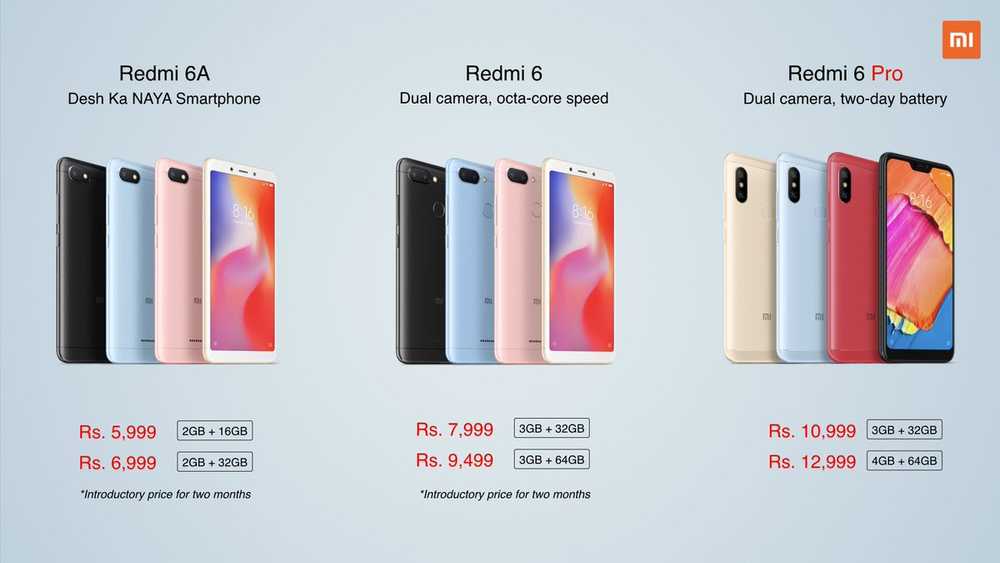 Redmi 6 Series 