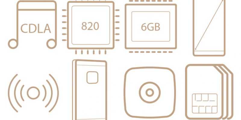 6GB RAM Smartphones you can buy right now Checkout the list