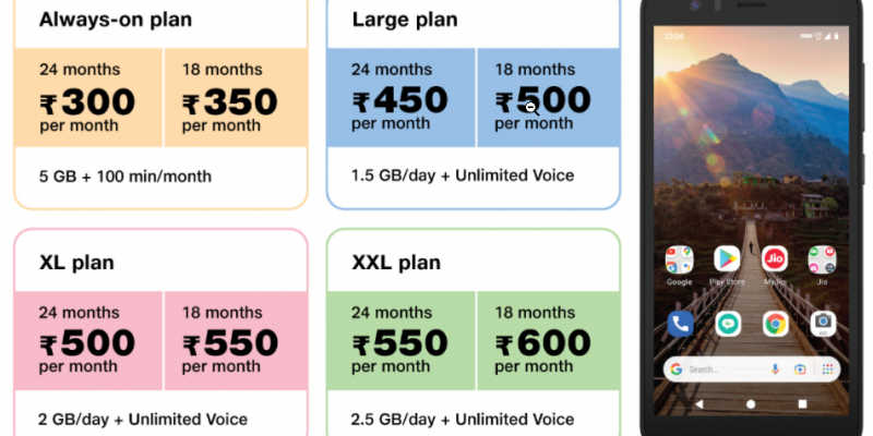 JioPhone Next EMI details ₹300/- per month