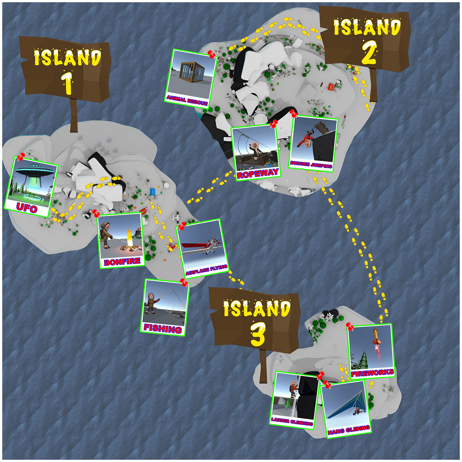 map of three islands