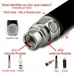 510 thread vs ego thread