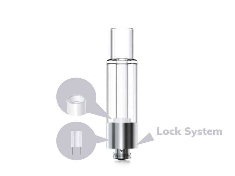 1.0ml all glass cartridge