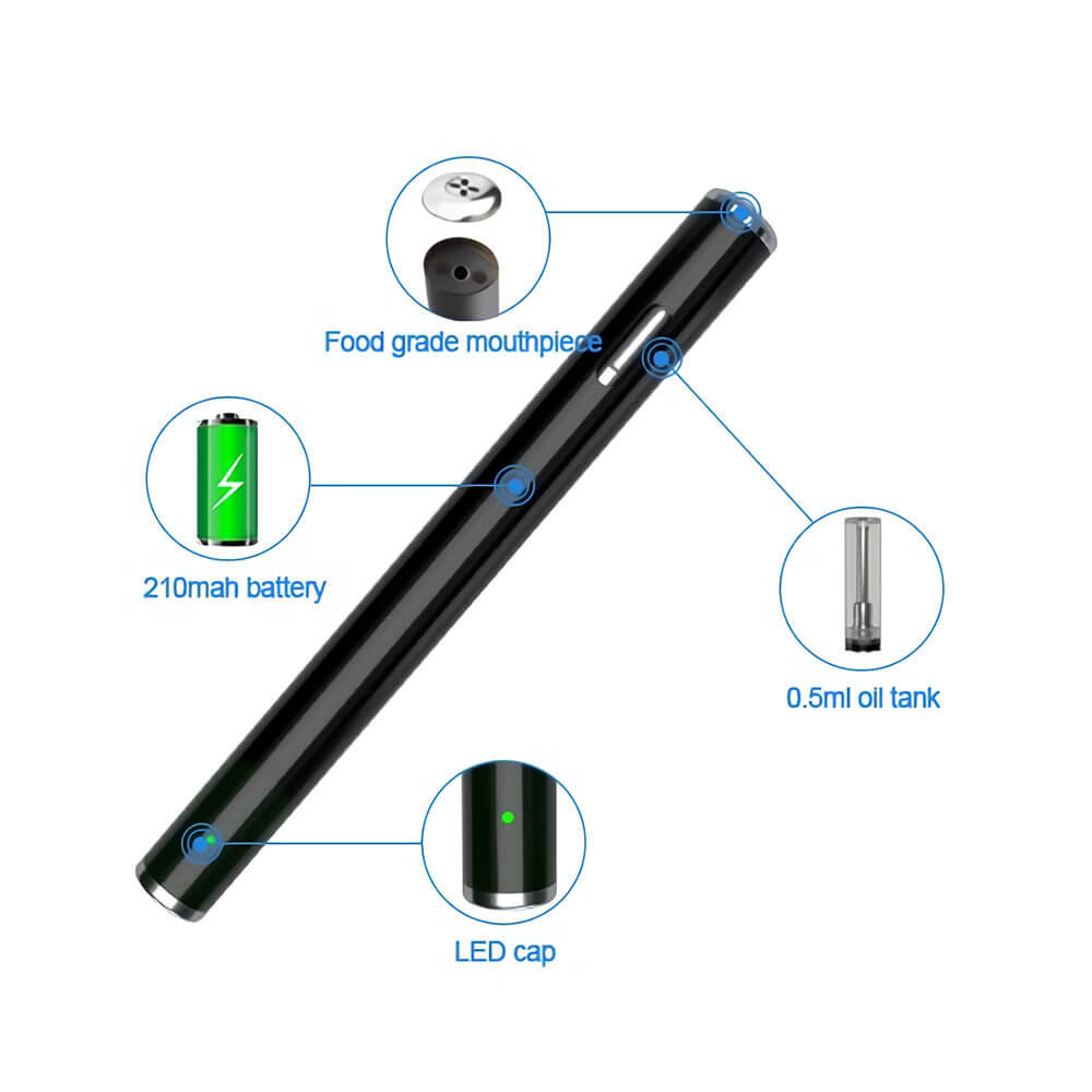 0.5ml M2 rechargeable disposable pen