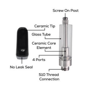 M4 ccell glass cartridge specs
