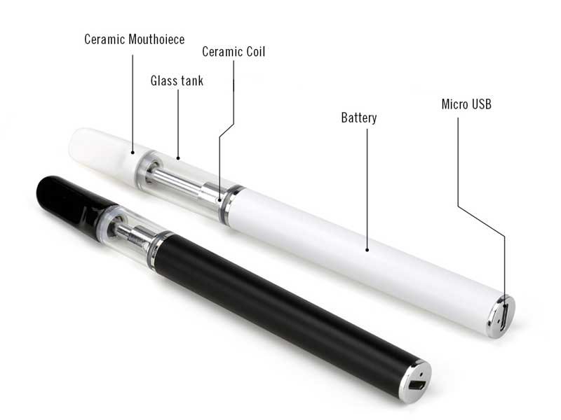M5 Ccelll Rechargeable Vape Pen Specs