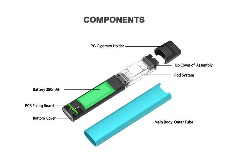S2 wicless disposable pen