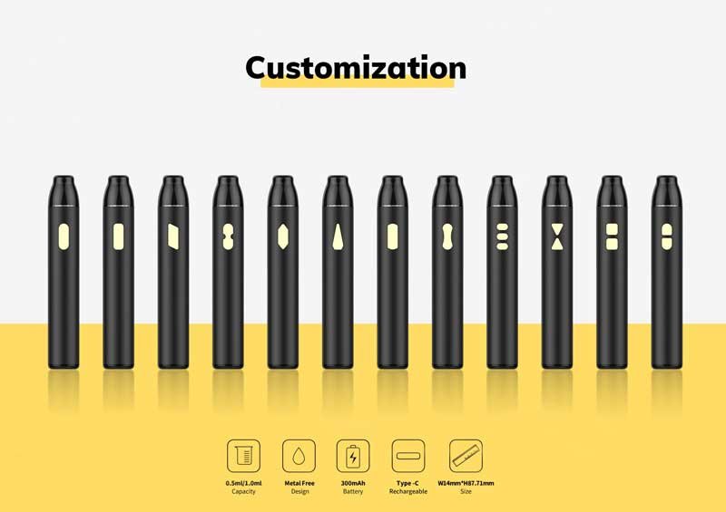 S3 customization options