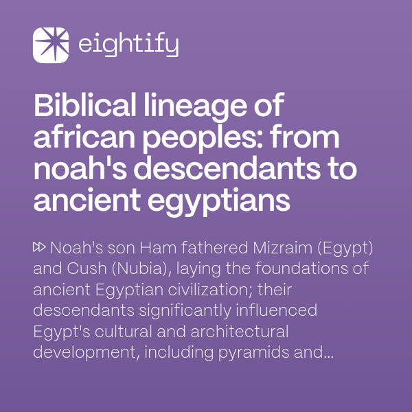 Biblical lineage of African peoples: From Noah's descendants to ancient  Egyptians